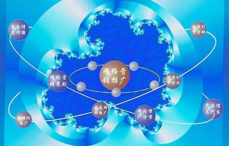 白水新媒体运营企业需要掌握的网络推广技巧有哪些